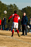 1/3200 sec at f / 4.5     200 mm