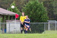 ISO 1250,  200 mm,  1/1250 sec at f / 2.8