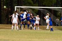 ISO 2000, 1/1000 sec at f / 5.6, 200 mm