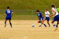 ISO 800, 1/1250 sec at f / 5.6, 140 mm