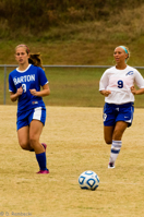 ISO 800, 1/800 sec at f / 5.6, 240 mm