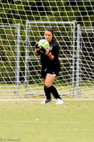 ISO 1250, 1/400 sec at f / 5.6, 300 mm